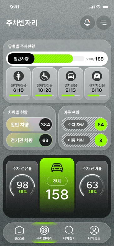 보급형 AI 주차 어시스턴트
